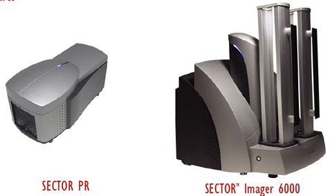Multiplex instruments